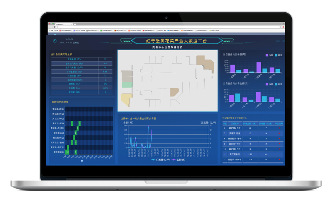 Organically grow the holistic world view