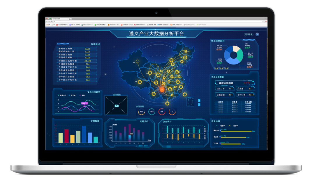 Leverage agile frameworks to provide